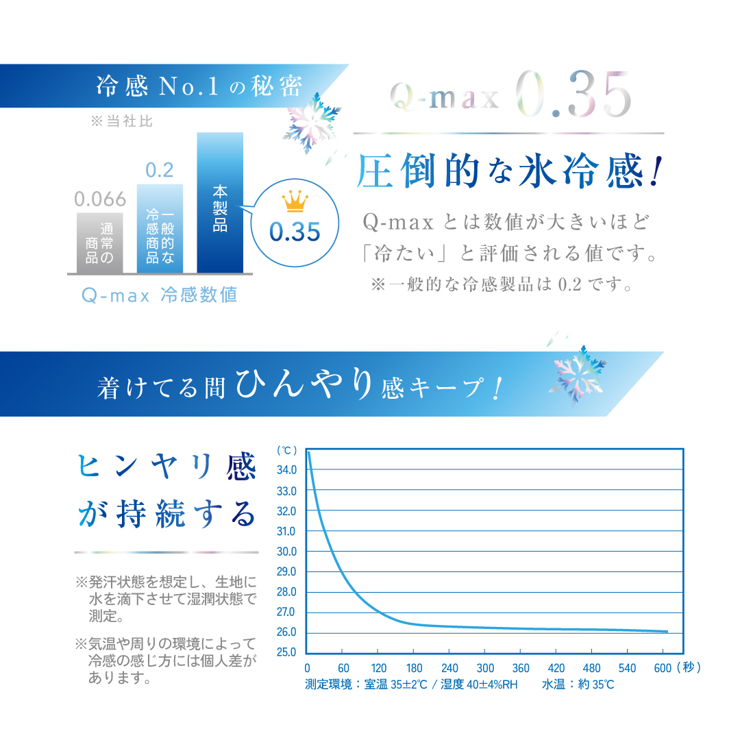 極氷ネックカバー