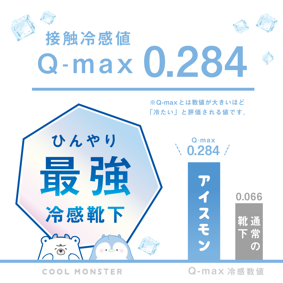 アイスモン 紳士用
