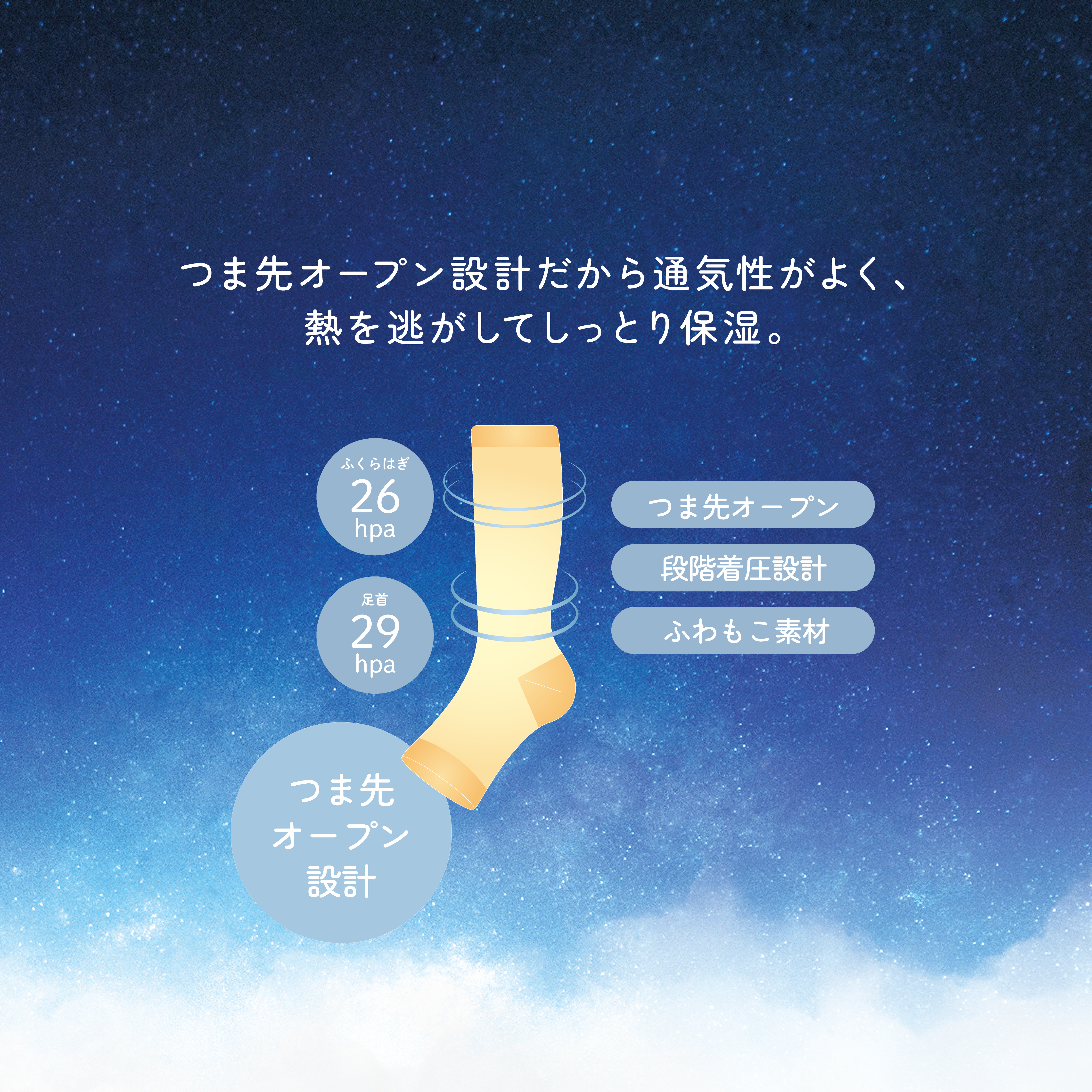 着圧ハイソックス