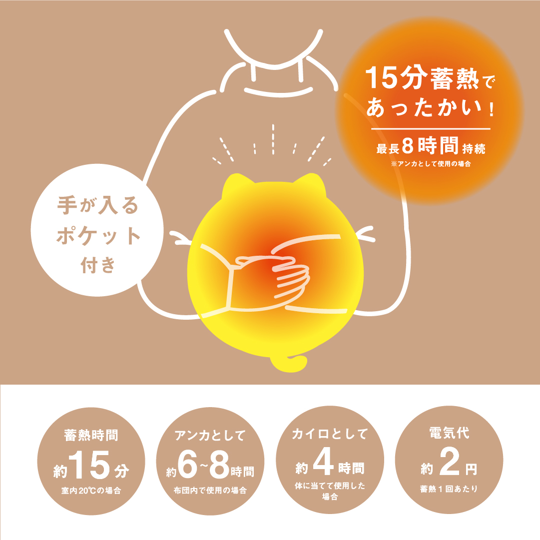 手が入るコロまる湯たんぽ