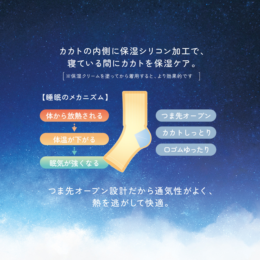 カカト保湿靴下