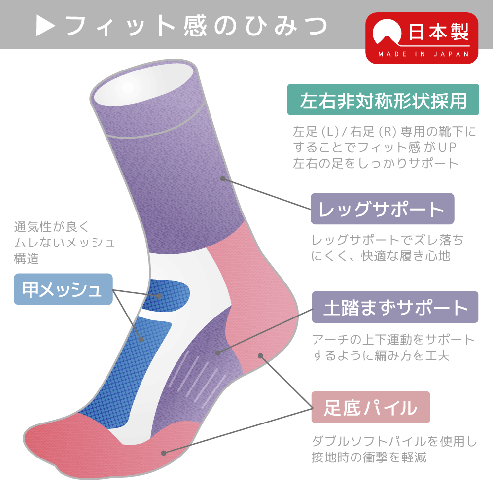 R∞KU　アールクー　日本製