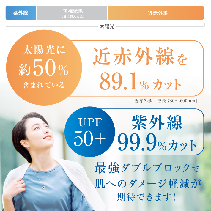 近赤外線アームカバー