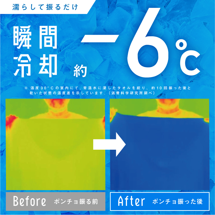 北極ポンチョ
